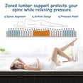 thumbnail image 6 of 10 inch Hybrid Twin Size Mattresses Individually Wrapped Poccket Spring Mattress Medium Firm High Denstiy Foam Comfort Sleep in Box, 6 of 9