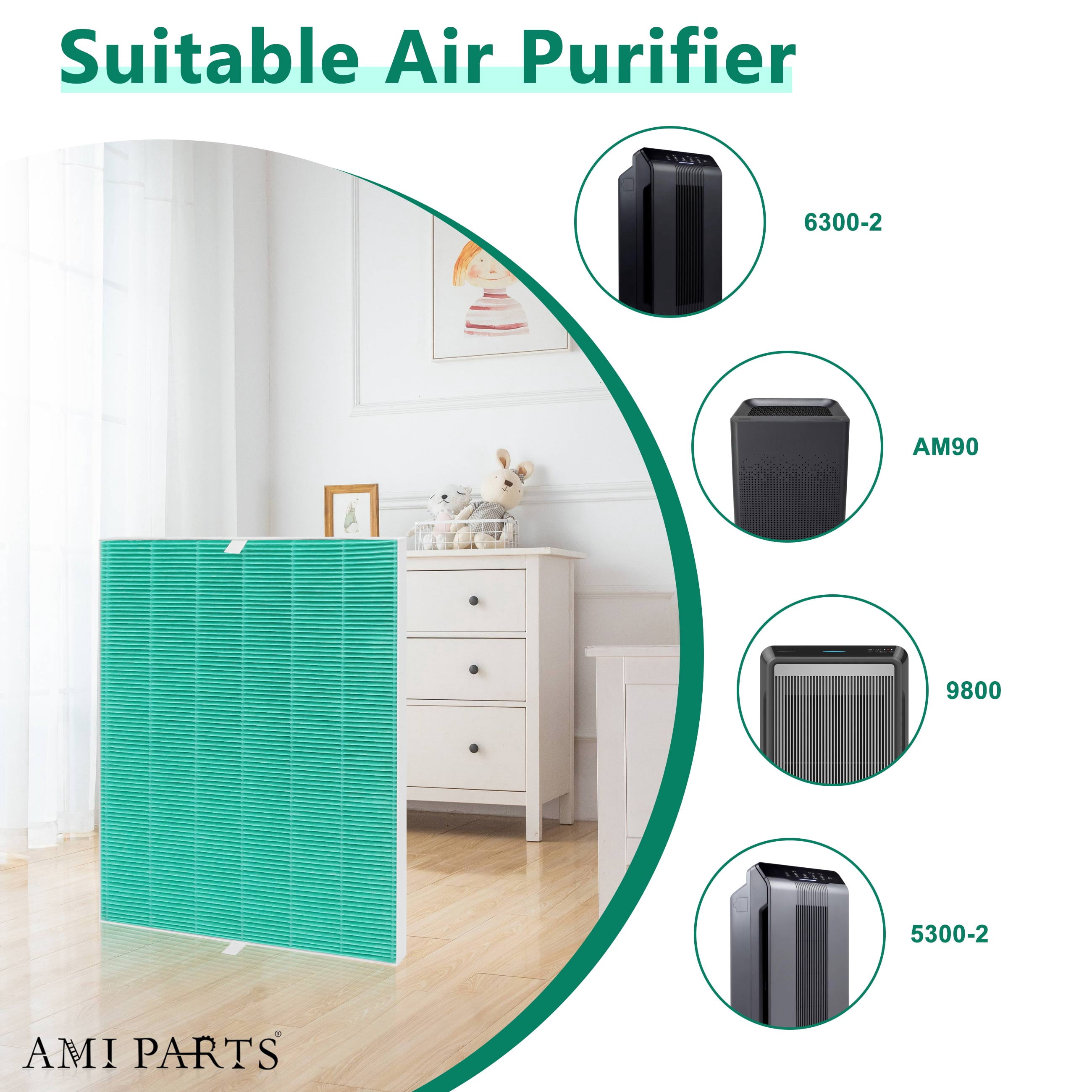 AMI PARTS 115115  HEPA Filter for Winix Plasmawave Air Purifier C535 5300 9800 5300-2 6300 6300-2 P300 AM90 C909, 3 Pack