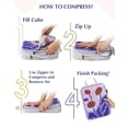 thumbnail image 6 of Gonex 10 Set Compression Packing Cubes for Travel Expandable Luggage Organizers Bags for Carry on Suitcases, 6 of 9