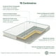 thumbnail image 5 of Combo Cama Completa Matrimonial Zinus Colchón Bonnel 15 cm + Base de Cama Rumi, 5 of 8