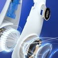 thumbnail image 2 of Mini ventilador deportivo sin aspas Ventiladores de cuello de bajo ruido para exteriores (blanco 2000 mAh) Likrtyny  Libre de BPA, 2 of 9