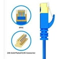 thumbnail image 2 of Simyoung Cat 7 Ethernet Cables 3FT, Premium Flat CAT7 Double Shielded 10 Gigabit 600MHz Ethernet Patch Cable for Modem Router LAN Network, Gold Plated Shielded RJ45 Connectors - Blue, 2 of 2
