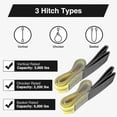 thumbnail image 3 of 2 Pack 1m Sangles de Levage en Polyester Robustes, 9000lbs Résistance Maximale à la Rupture, 3 of 4