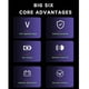 thumbnail image 5 of MECHANIC F018 Battery Active Panel Fast Charge Detection Board, 5 of 5