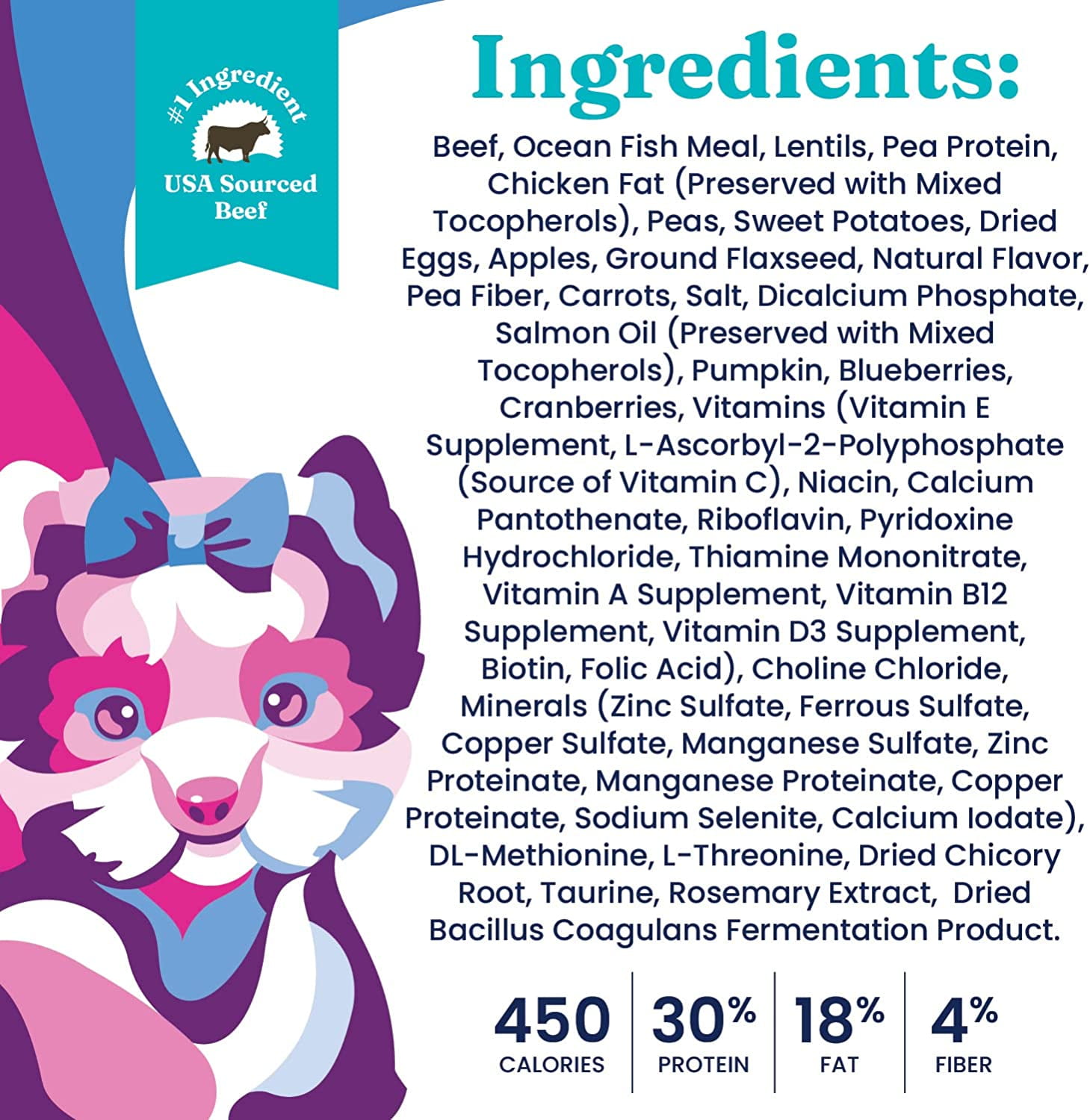 Solid Gold Mighty Mini Small Breed Dog Food, Dry Dog Food for Toy Breed for Gut Health & Sensitive Stomach Support, Beef 4 lb