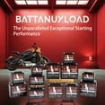 thumbnail image 7 of Battanux YTZ10S-BS Battery & Motorcycle Battery, Sealed SLA/AGM 12Volts8.6Ah, 7 of 7