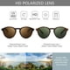 thumbnail image 2 of Gafas de sol SUNGAIT Classic Vintage Round Polarized SGT166HPC, 2 of 6