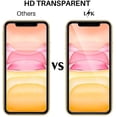 thumbnail image 2 of Protector de pantalla L K para iPhone XR 11, paquete de 3, vidrio templado 9H, 2 of 6