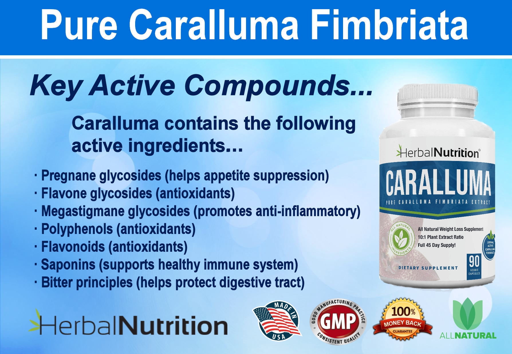 Caralluma Fimbriata 1200mg Herbal Nutrition Brand Two 90 Count Bottles! Weight Loss Supplement