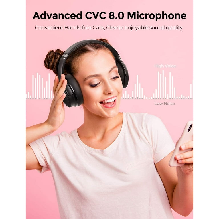 Mpow Active Noise Cancelling Headphones, 35H Playtime Wireless Headphones  with CVC 8.0 Built-in Microphone Bluetooth 5.0, HD Stereo Sound,  Wired/Wireless Headset, for Online Class, Home Office, TV, PC 