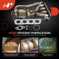 thumbnail image 5 of A-Premium Front Exhaust Manifold Catalytic Converter Kit Direct-Fit Compatible with Toyota Camry 2018-2019, RAV4 2021, Venza 2021, 2.5L, EPA Compliant, Replace# 1714125021, 5 of 6