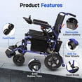 thumbnail image 4 of MediNex Lightweight Portable Electric Wheelchair,20+ Miles Range,All Terrain Motorized Wheelchair for Seniors,350lbs,500W Motors, Blue,Regular, 4 of 8