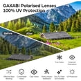 thumbnail image 5 of GJX Bluetooth Glasses,Multifunctional Smart Glasses,UV Protection AI Glasses,Sun Glasses with Dual Speakers,Voice Assistant,HD Calling, 5 of 6