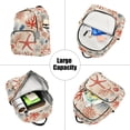 thumbnail image 5 of FORMRS Mini Backpack Purse for Women Quilted Travel Daypack Casual Shoulder Bag, Blue Starfish, 5 of 7