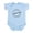 Sky Blue, variant on CafePress - I Love My Godmother And She Loves Me Body Suit - Baby Light Bodysuit, Size Newborn - 24 Months