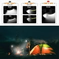 thumbnail image 3 of Night Buddy Headlight, Night Buddy 230 Headlamp, Night Buddy LeLED Headlamp, Night Buddy Headlight 230, Headlights for HeaLED Motion Sensor, LeLED Headlamp Rechargeable (1PCS), 3 of 8