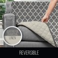 thumbnail image 3 of Original Patent Pending Reversible X-Large Oversized Sofa Protector, Many Colors, Seat Width to 78 Inch, Furniture Slipcover, 2 Inch Strap, Couch Slip Cover, Quatrefoil Charcoal Linen, 3 of 8