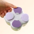 thumbnail image 3 of Shoreew Milk Powder Box Portable Infant Milk Powder Dispenser with 4 Compartments No-Spill Kids Snack Containers for Travel Outdoor Daily Use, 3 of 7