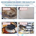 thumbnail image 4 of House Cleaning Supplies,Multi-Purpose Household Foam Cleaner Effective And More Mindful Household Cleaner 60ml, 4 of 9