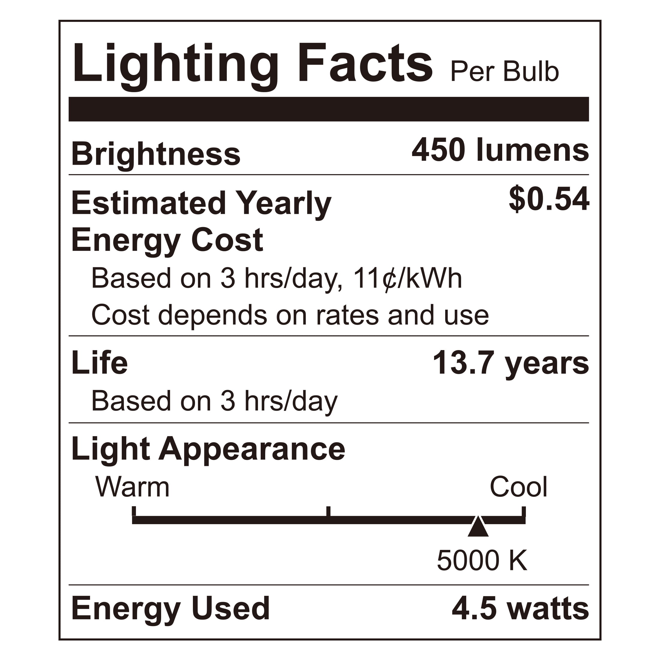 Great Value A15 LED Ceiling Fan Bulb, 4.5-Watt (40W
