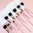 thumbnail image 6 of lanema Makeup Brush Set,Synthetic Powder Concealer Makeup Brushes for Eyes and Face,Eyeshadow Brushes,Eyeliners Make Up Brush, 6 of 8