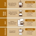 thumbnail image 6 of Paramount Roasters  Cinnamon English Toffee Medium Roast Flavored Ground Coffee, 12 oz, 6 of 8
