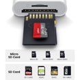 thumbnail image 4 of yeacher Dual-Port Type-C Memory Card Adapter for SD & TF Cards - Compact Camera to Phone Transfer Tool in White, 4 of 6