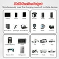 thumbnail image 5 of Baokaler 3000-Watt Continuous Power Inverter with LCD Digital Display for Car, 5 of 8