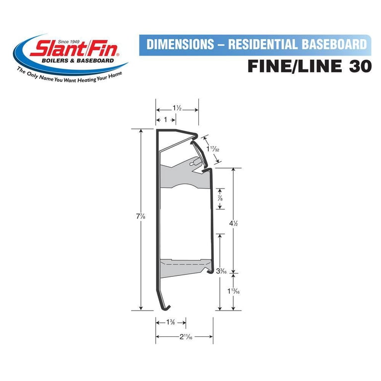Fine/Line 30 2 Ft. Hydronic Baseboard Heating Enclosure Only In Nu-White -  Walmart.com
