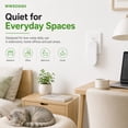 thumbnail image 4 of Litterguard Pro Litter Guard Pro Plug in Plug in Cat Litter Box Odor Control Device, Filter Free Quiet Design for Pet Areas, Bedroom, Bathroom and Closet, 4 of 8