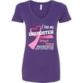 thumbnail image 3 of Inktastic I Love My Daughter Breast Cancer Awareness Hope, Support, Love Women's V-Neck T-Shirt, 3 of 5