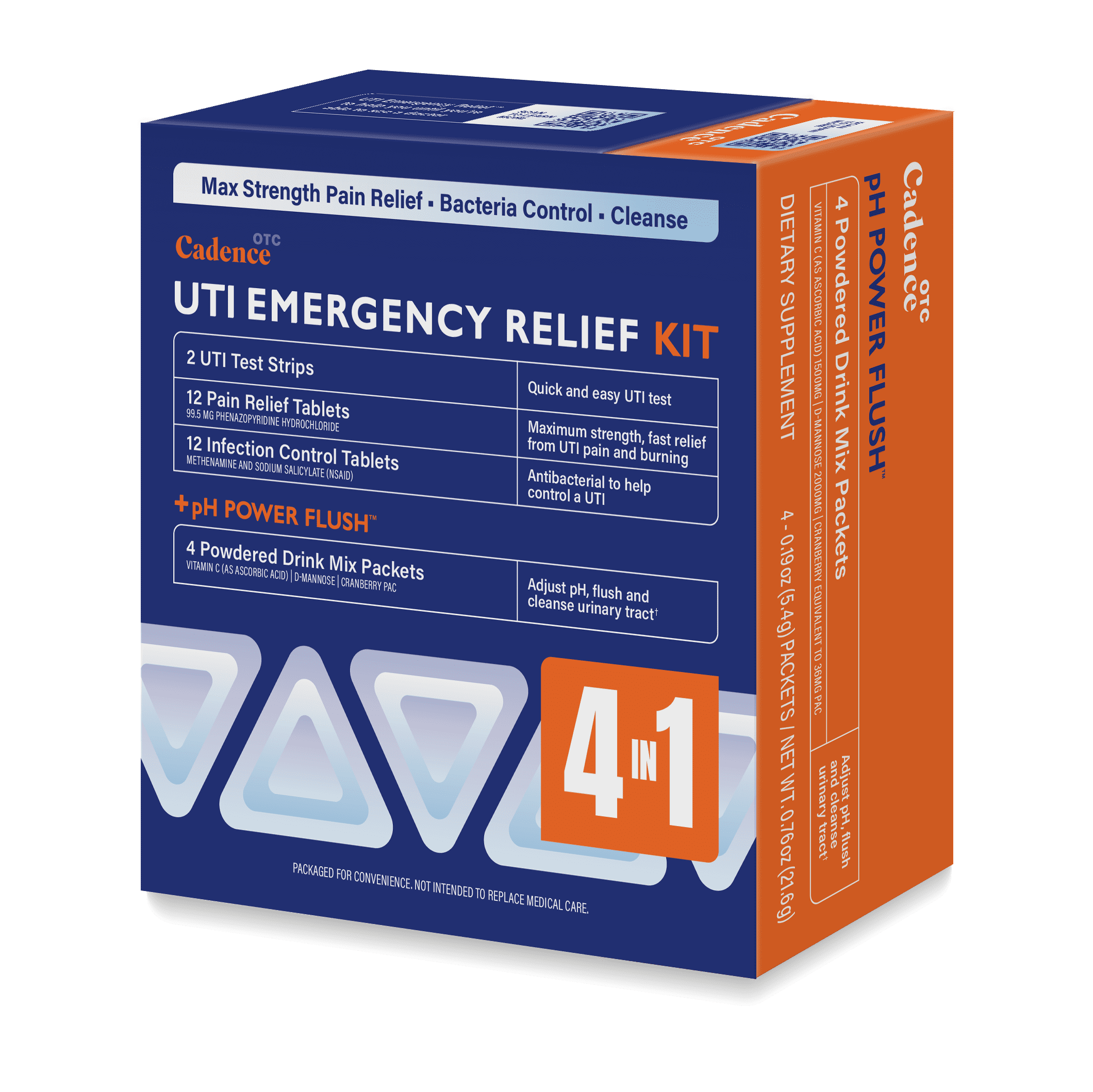 Cadence OTC UTI Emergency Relief Kit