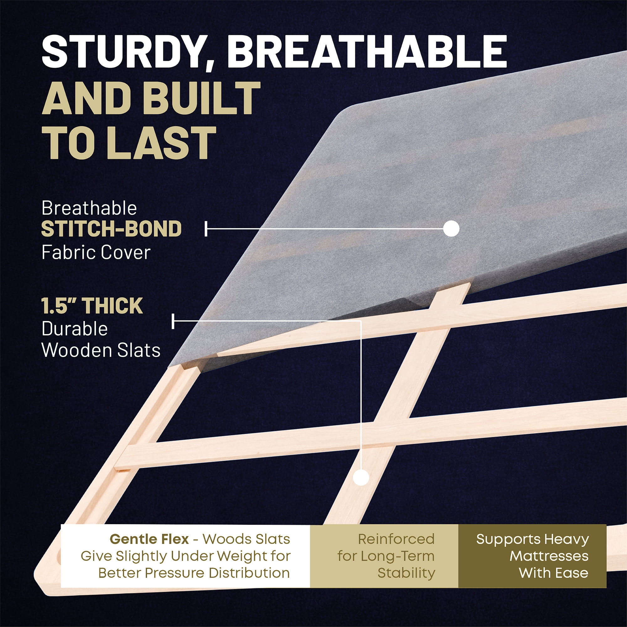Continental Sleep, 1.5" Split Wood Bunkie Board Full Size Bed, 2-Piece Under Mattress Support, Fully Assembled, Fabric Ventilation Cover-Replaces Wooden Slats or Box Spring for Bed Frames