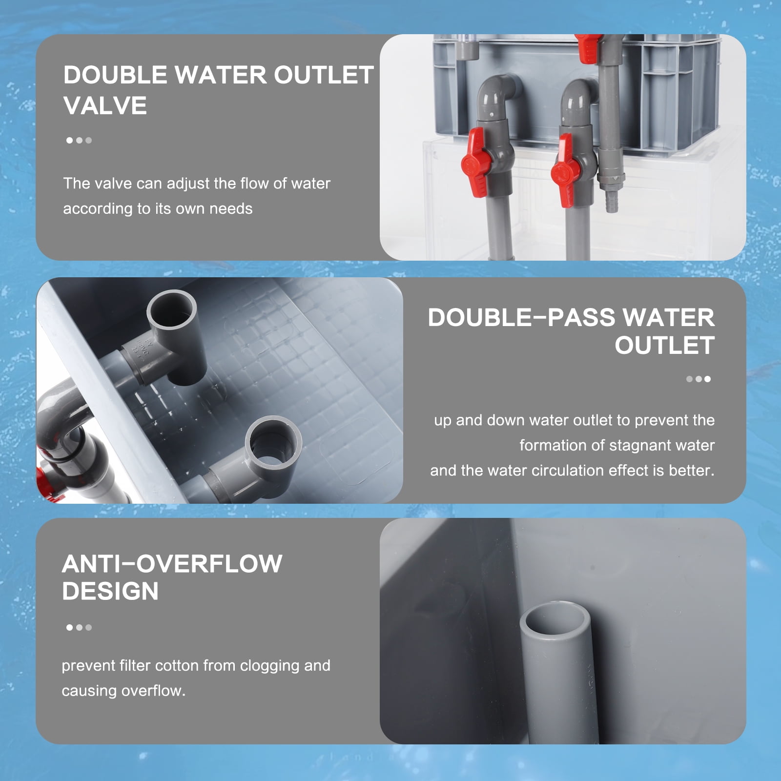 VNEKVA 3-Layer Fish Tanks Filter Box, Aquarium Filter with Pump and Filter Media, Suitable for 20-150 Gallon Large Fish Tanks and Outdoor Small Fish Ponds