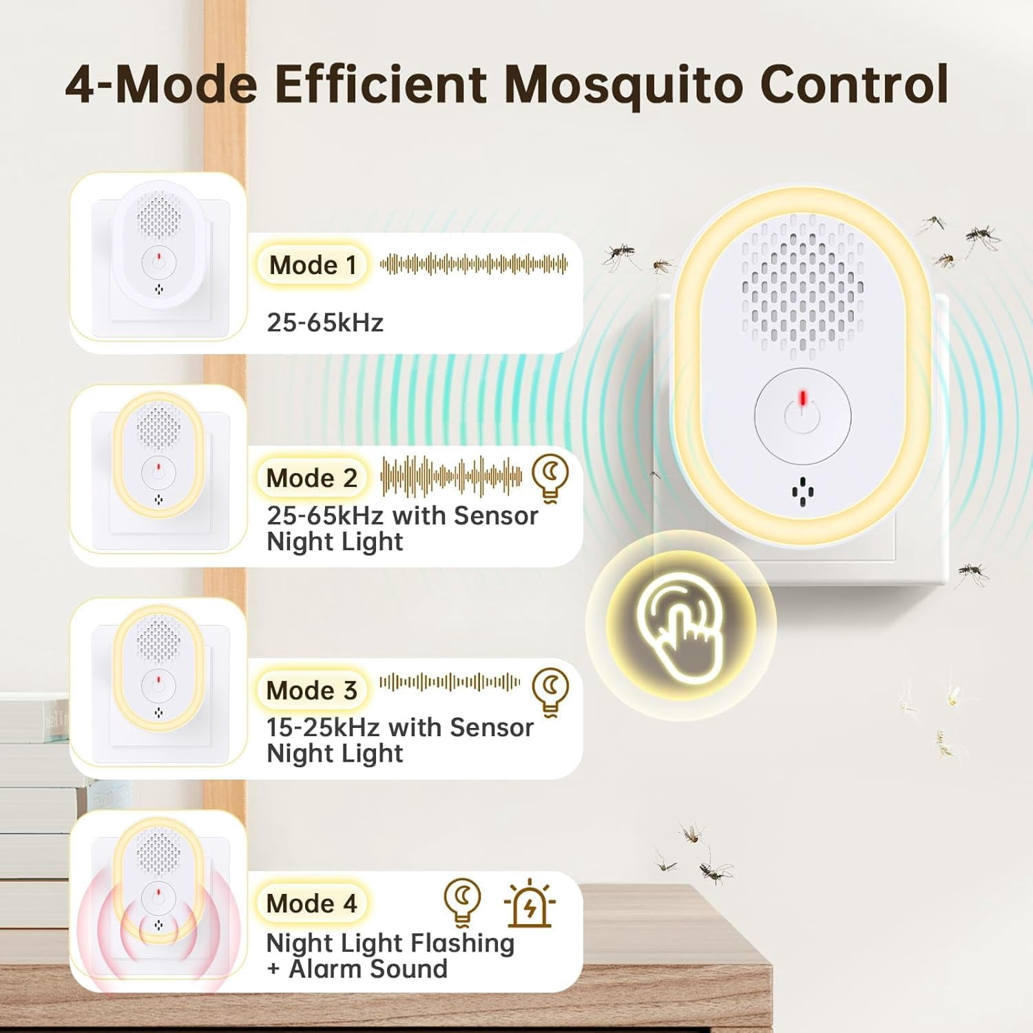 Ultrasonic Pest Repeller, Indoor Pest Repellent 6 Packs, Electronic Plug in Pest Control for Roach, Ant, Rodent, Mouse, Bugs, Mosquito, Spider Repellent for House, Garage, Warehouse