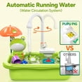 thumbnail image 3 of LieGorJi Play Sink with Running Water, Kitchen Kids Sink Toys with Fishing Game, Dishwasher Play Set for Floating Pool Water Play, Birthday Gifts for 1 2 3 4 5 6 7 8 Year Old, 3 of 7