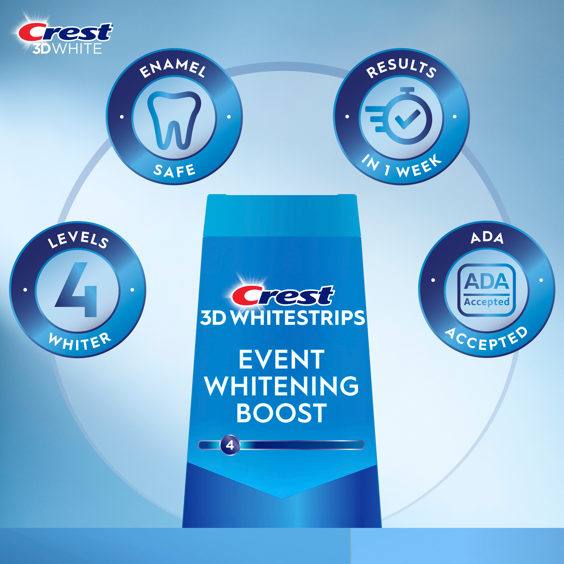 Crest 3DWhitestrips At-Home Teeth Whitening Kit, 7 Treatments photo 3