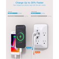 thumbnail image 4 of Extensor de enchufe HANYCONY con luz nocturna y 4 puertos de carga USB, 4 of 7