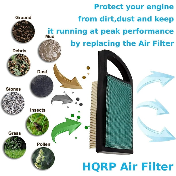 Cartouche de filtre à air HQRP avec préfiltre compatible avec