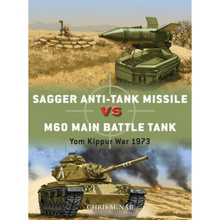 Sagger Anti-Tank Missile vs M60 Main Battle Tank -