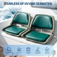 thumbnail image 2 of Garvee 2 Pack Folding Boat Seats Low Back, Waterproof Marine Grade PVC Leather Fishing Boat Seat with Thickened Sponge, Rust-Proof Aluminum Hinges for Fishing, Pontoon, Speedboat, 2 of 7