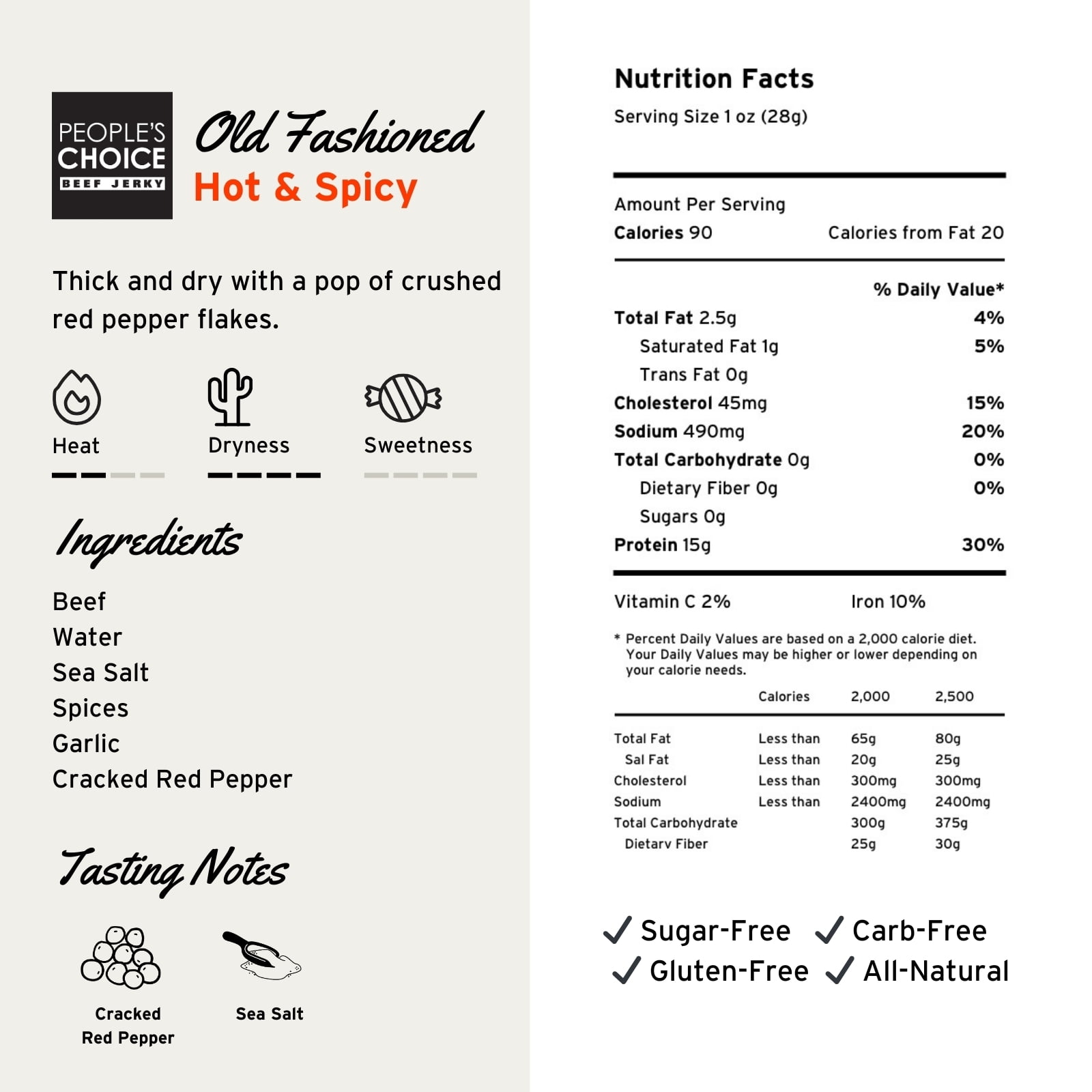 People's Choice Beef Jerky Old Fashioned Hot & Spicy - Zero Sugar, Dry Texture - 1 lb (1 Pound) Bag