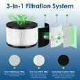 PrimaPure 2Pack H13 3 in 1 HEPA Filter System Replacement for SLEVOO