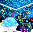 thumbnail image 1 of Lámpara de luz nocturna DEVRNEZ Planet Projector Dinosaur Universe, 1 of 7