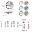 thumbnail image 2 of Maoww Stainless Steel Baby Plate Set With Fork And Spoon type+1, 2 of 6