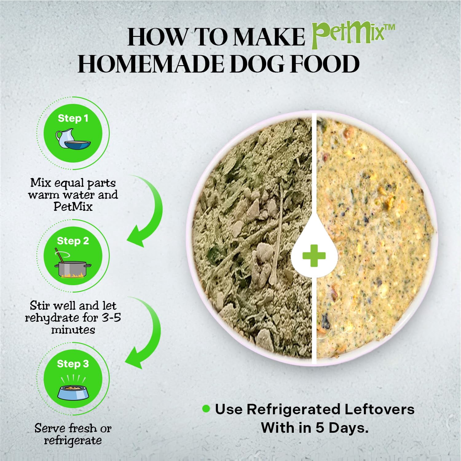 Healthy Dogma - Lamb Dinner PetMix | Dehydrated Dog Food - Gluten Free, Clean Ingredient Food, No Preservatives, Homemade Food Lamb Dinner 10 lbs