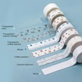 thumbnail image 2 of Wall Sink Caulk Strip Sealing Tape for Home Bathroom Waterproof Self-Adhesive, 38mmx3.2m/1.5x126inch, 2 of 7