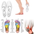 thumbnail image 5 of Massaging Orthotic Insoles, Acupressure Magnetic Massage Insoles, 5 of 5