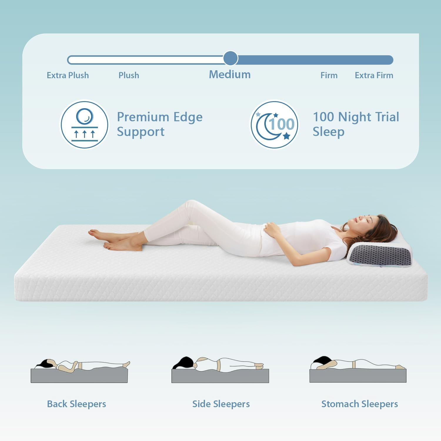 8 Inch Twin Mattress Gel Memory Foam Mattress with Breathable Cover, Medium Firm, In a Box, White