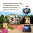 thumbnail image 4 of 1/2 Mile Long Range Solar Wireless Driveway Alarm Outdoor Weather Resistant Motion Sensor & Detector-Security Alert System-Monitor & Protect Outside Property,No Need to Replace Bat, 4 of 7